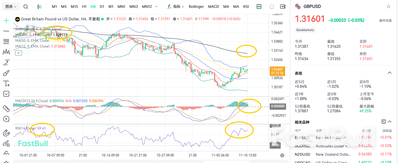 US Fiscal Tailwind: GBPUSD Set to Spike?_2