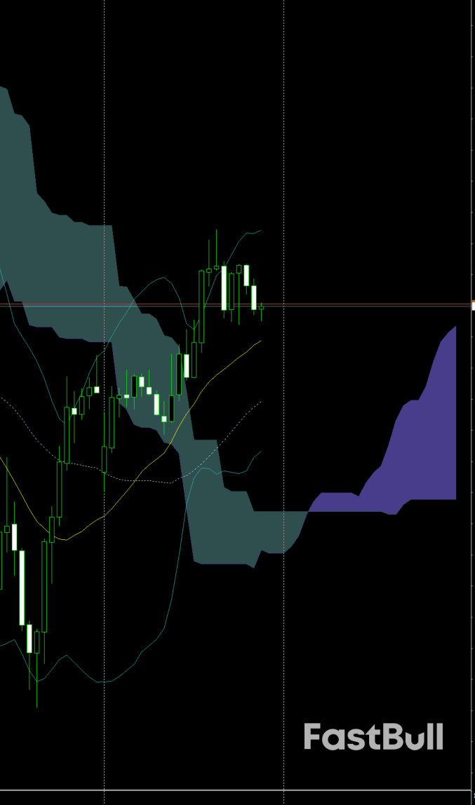 GBP/CHF slips toward the 1.05 handle as DXY steadies and SNB stays easy_1 GBP/CHF slips toward the 1.05 handle as DXY steadies and SNB stays easy_1