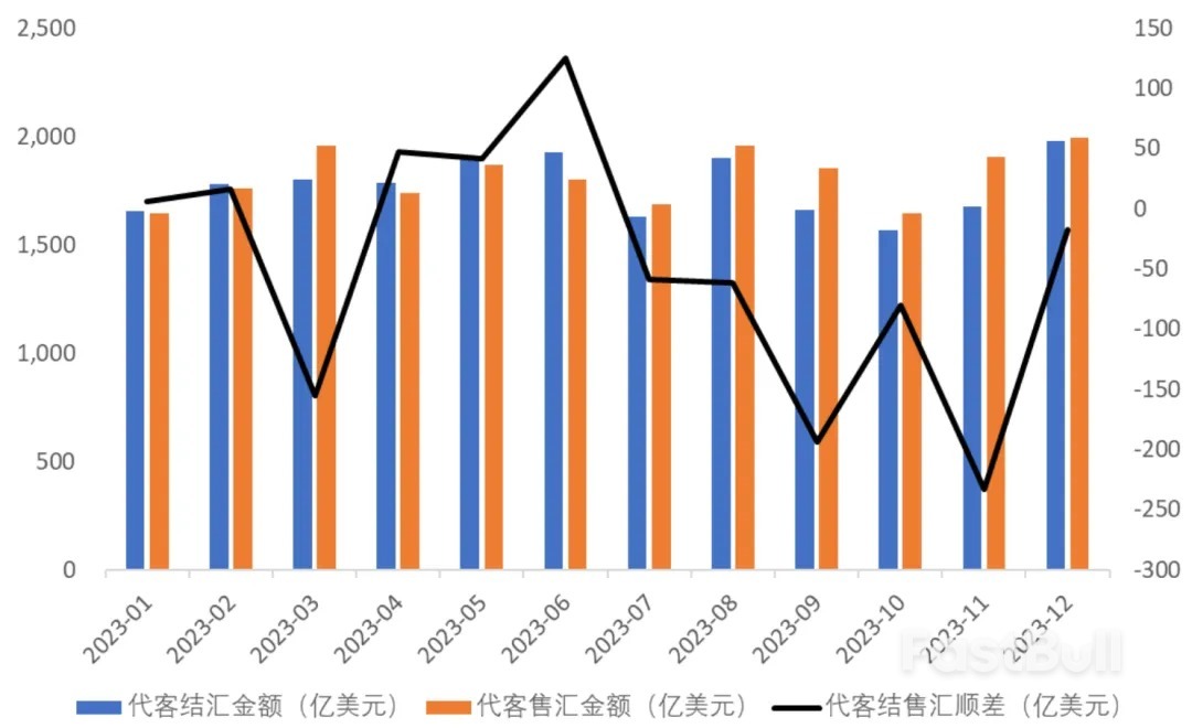 人民币汇率年底会三价合一吗?_5 人民币汇率年底会三价合一吗?_5