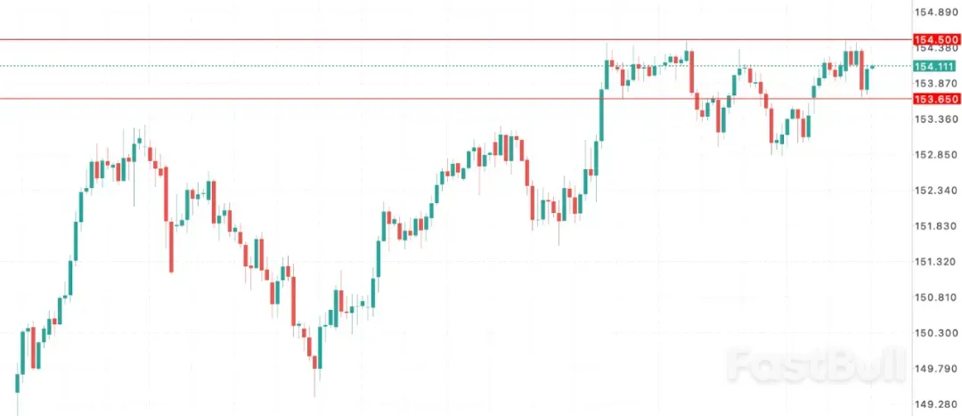 国内米价飙升压垮家庭：日元正陷入“宏强民弱”的撕裂行情_1
