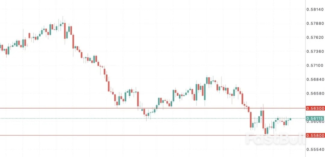 纽币是否迎来“基本面黄金窗口”？_1