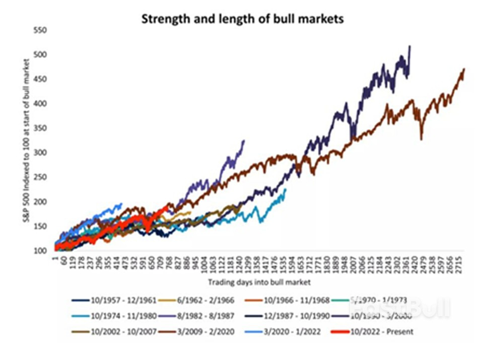 การลงทุนด้าน AI พุ่งสูงขึ้นอย่างต่อเนื่อง ยังไม่มีทีท่าว่าจะชะลอตัวลง_2 การลงทุนด้าน AI พุ่งสูงขึ้นอย่างต่อเนื่อง ยังไม่มีทีท่าว่าจะชะลอตัวลง_2
