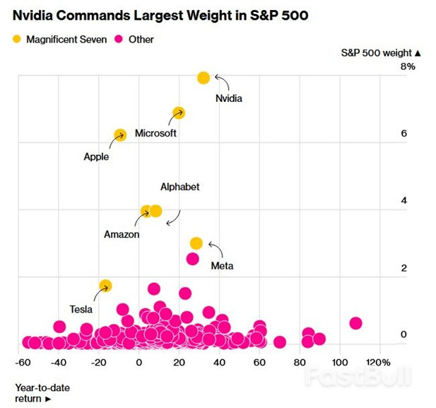 การลงทุนด้าน AI พุ่งสูงขึ้นอย่างต่อเนื่อง ยังไม่มีทีท่าว่าจะชะลอตัวลง_4 การลงทุนด้าน AI พุ่งสูงขึ้นอย่างต่อเนื่อง ยังไม่มีทีท่าว่าจะชะลอตัวลง_4
