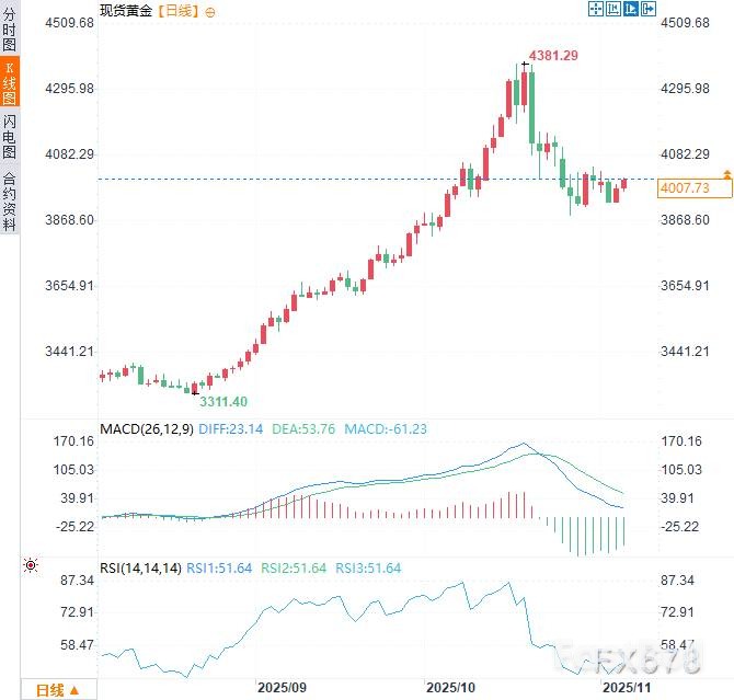 前议员：美国已破产，美联储在制造混乱_2