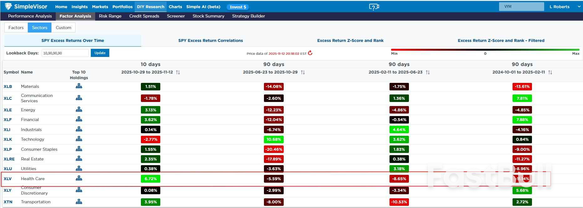 약세 채권 이야기의 퇴색_3 약세 채권 이야기의 퇴색_3