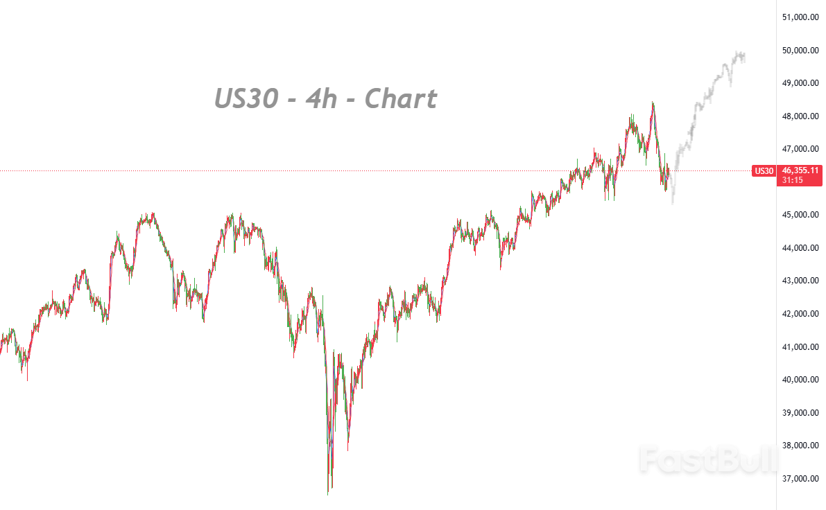 Williams Beri Petunjuk Pemangkasan Suku Bunga Desember; Saham Menguat, Namun Tekanan Mingguan_1 Williams Beri Petunjuk Pemangkasan Suku Bunga Desember; Saham Menguat, Namun Tekanan Mingguan_1