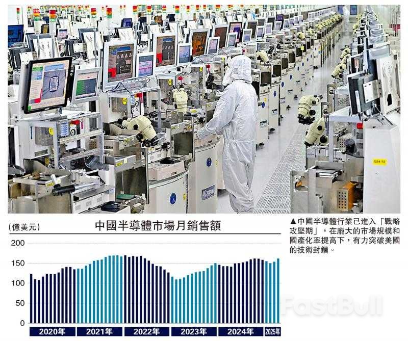半导体业加速自主化,增强韧性_1 半导体业加速自主化,增强韧性_1