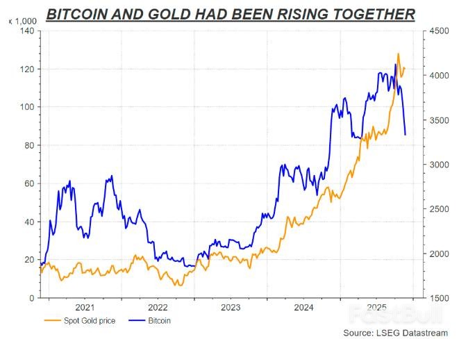 稳定币巨头疯狂购金超各国央行_3