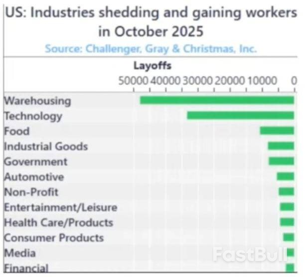 当传统金融市场失效，加密行业会成为流动性的“泄压阀”吗？_4