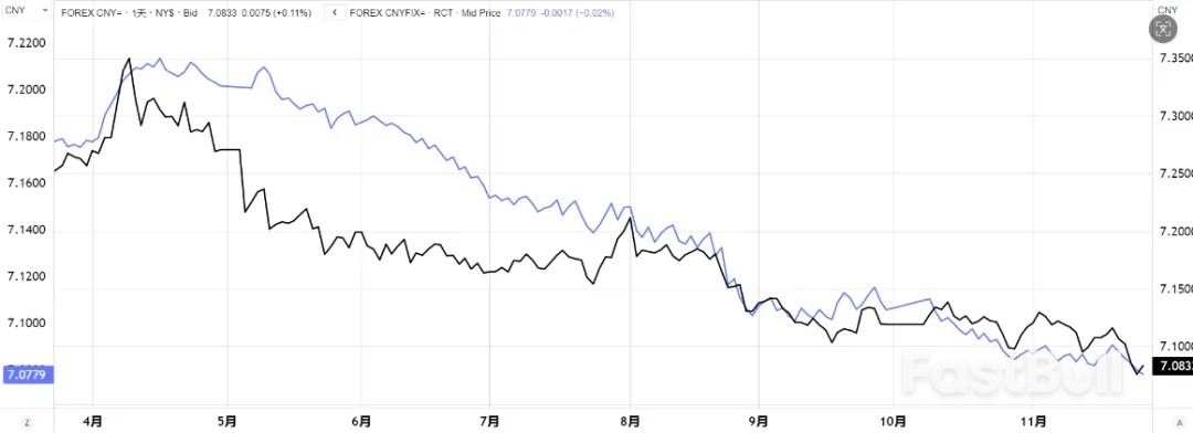 宏觀敘事切換，非美情緒修復_3