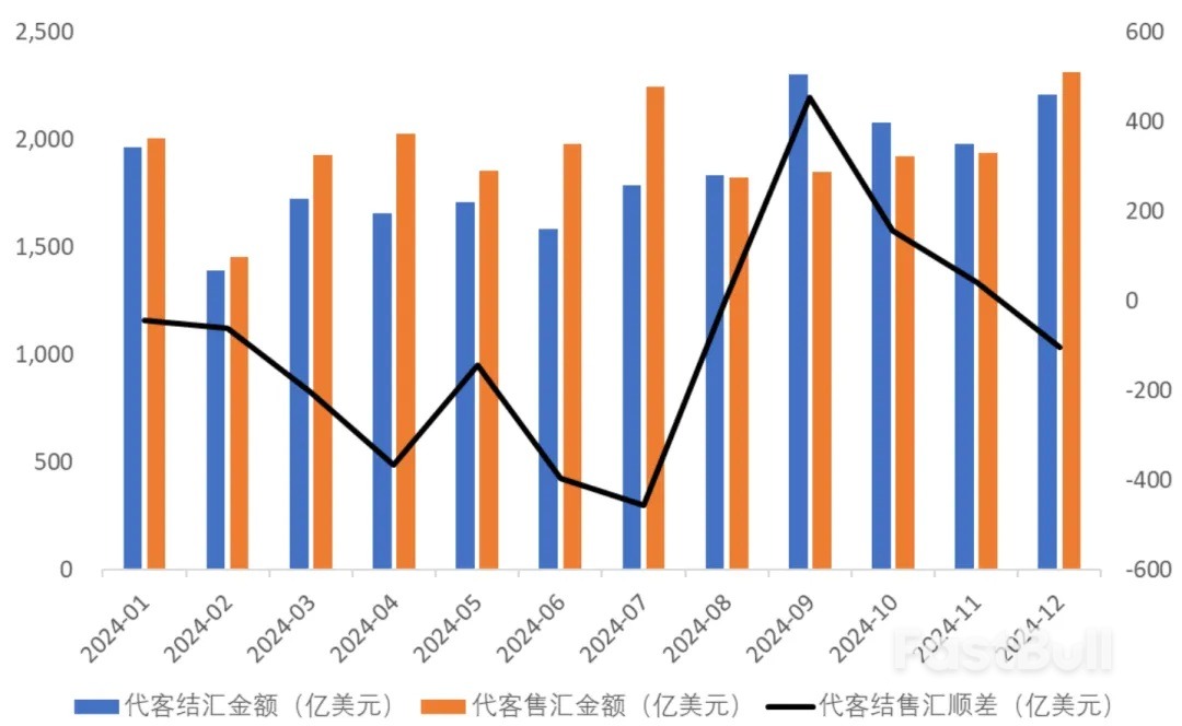 人民币汇率年底会三价合一吗?_7 人民币汇率年底会三价合一吗?_7