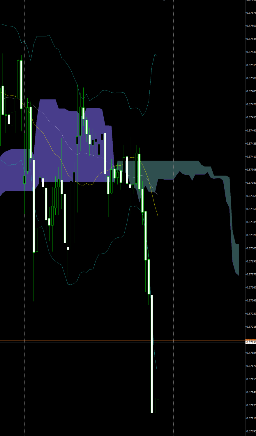 CAD/CHF firms as oil steadies near $60 and SNB holds at 0%_1 CAD/CHF firms as oil steadies near $60 and SNB holds at 0%_1