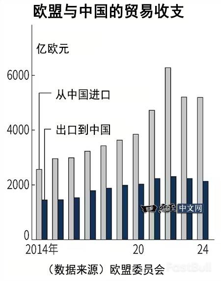 安世半导体问题凸显欧洲“脱中国”道路艰难_3 安世半导体问题凸显欧洲“脱中国”道路艰难_3