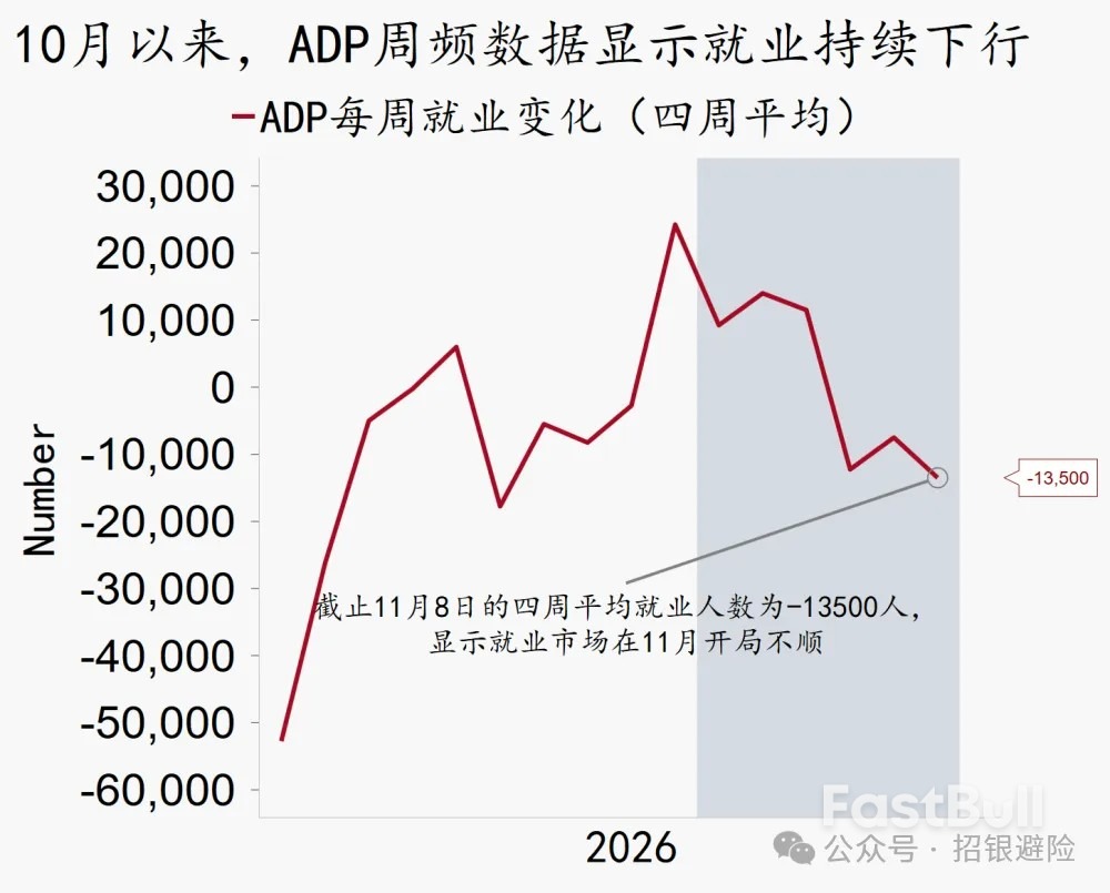 溫故知新：週內重點經濟資料回顧_1