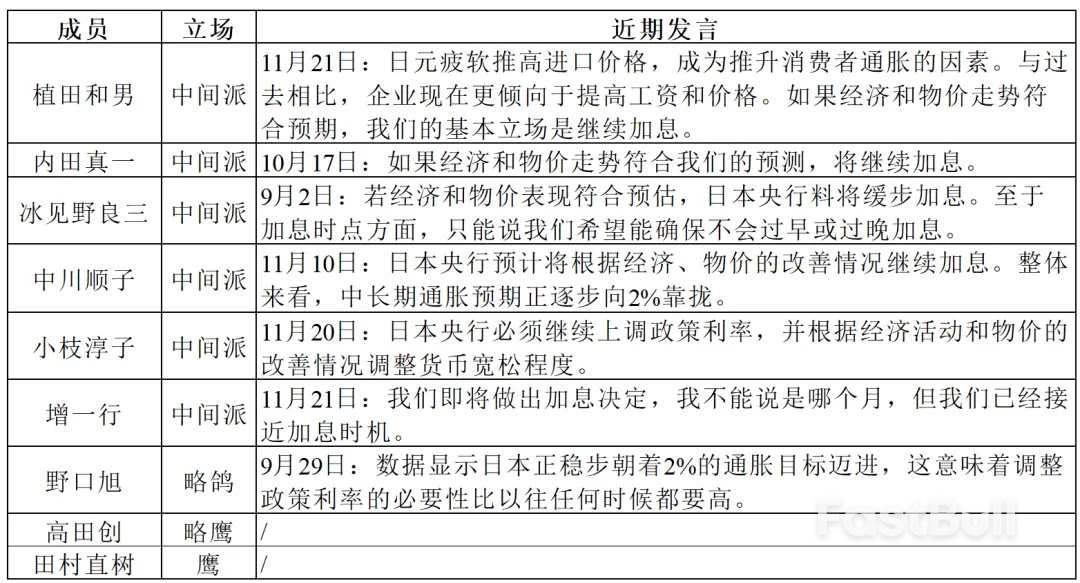 日元干预警报拉响_4