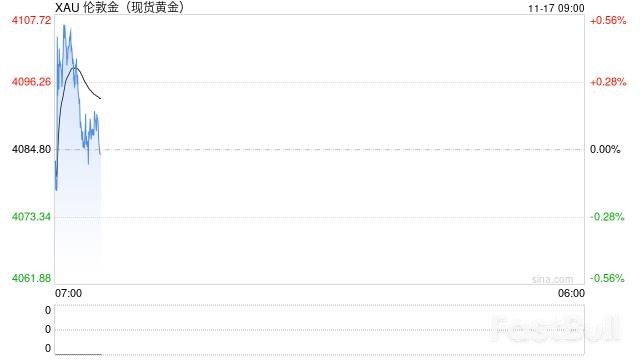 9月非农周四发布,12月降息概率降低?_1 9月非农周四发布,12月降息概率降低?_1