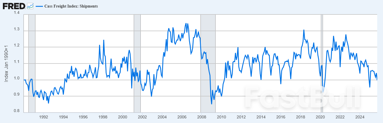 ทองคำ vs. Bitcoin: การเปลี่ยนแปลงครั้งใหญ่สู่ความปลอดภัยในปี 2025 ที่ผันผวน_5 ทองคำ vs. Bitcoin: การเปลี่ยนแปลงครั้งใหญ่สู่ความปลอดภัยในปี 2025 ที่ผันผวน_5