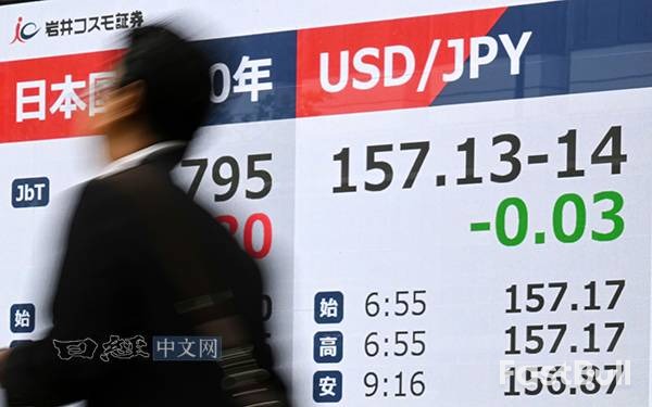 日美央行的「按兵不動」在加劇日圓貶值_1