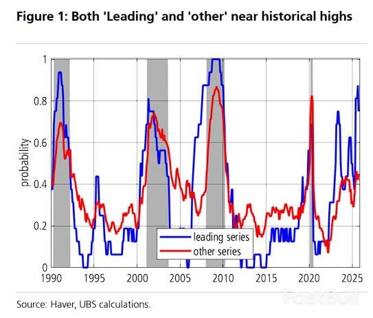 美联储会为就业数据推迟12月会议吗？_1