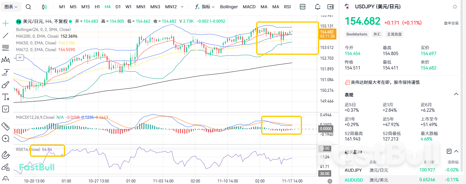 Global Jolt: Where Next for USDJPY?_2