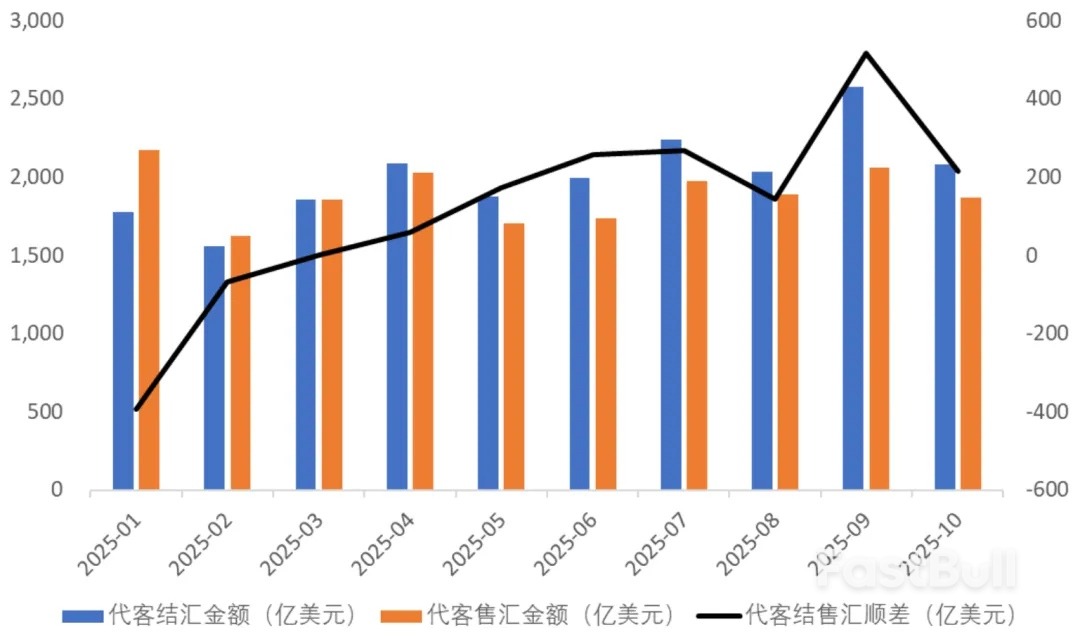 人民币汇率年底会三价合一吗?_8 人民币汇率年底会三价合一吗?_8