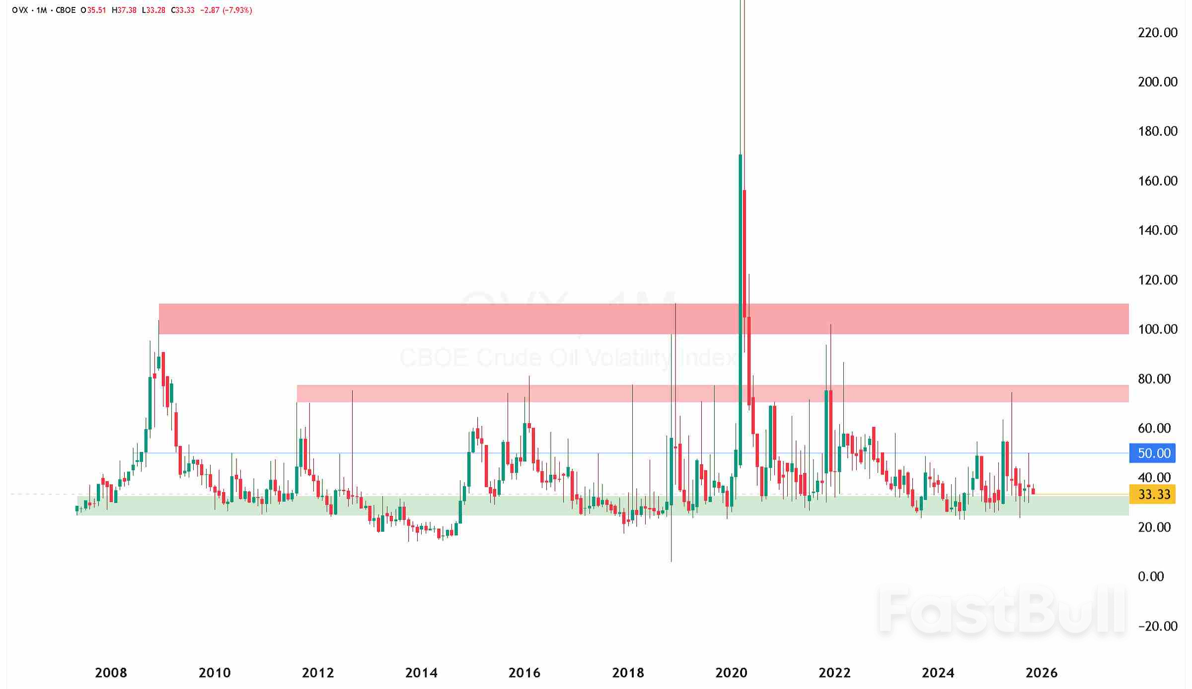 Oil Price News: $60 WTI Faces More Pain Ahead_6
