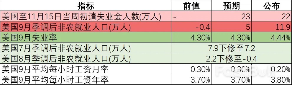美元：轮到我涨了吗？_2