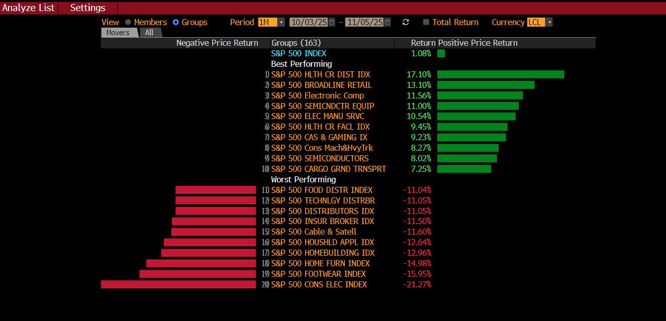 Relax, the bubble fails to burst (again)_1 Relax, the bubble fails to burst (again)_1