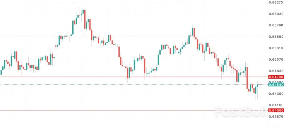 澳联储释放“强硬式谨慎”_1