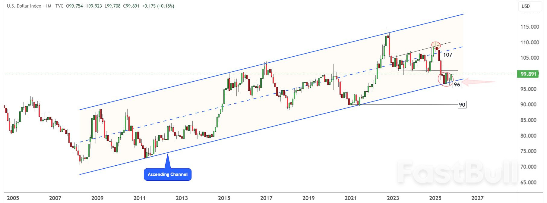 Trump Trade War: Can the S&P 500 Rally Survive Legal and Policy Risks?_1