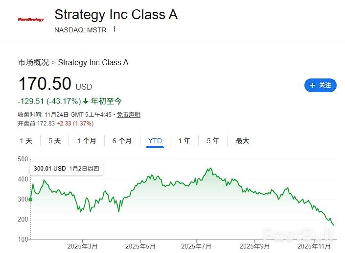 币圈暴跌阴谋论四起：美国政府华尔街被指控_2