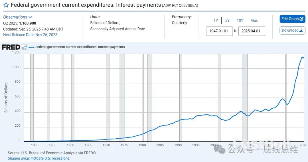 美國面對的局面十分兇險_2