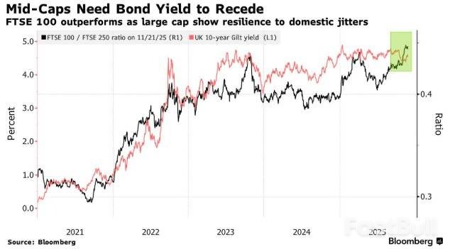 英国新预算案或对银行及房地产业增税_1