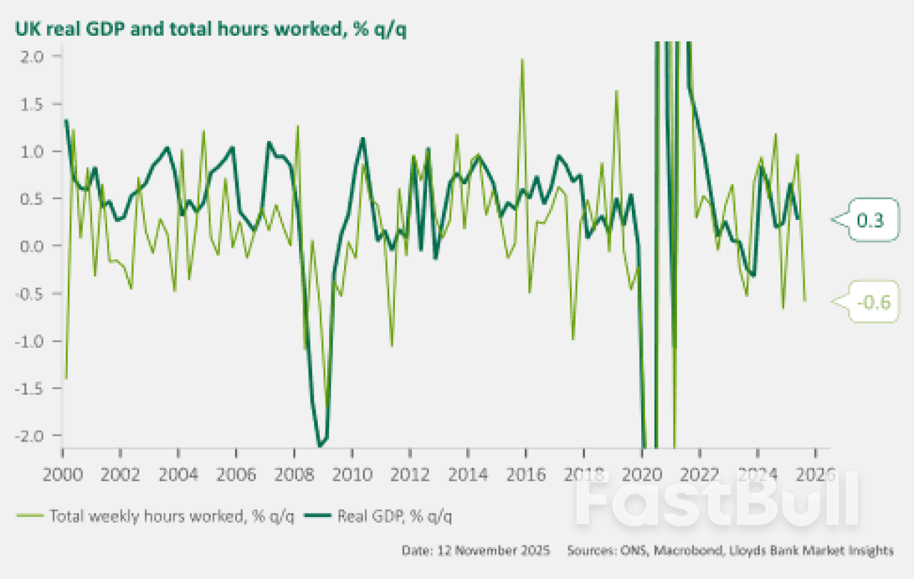 Pound at Risk of Soft GDP Report_1 Pound at Risk of Soft GDP Report_1