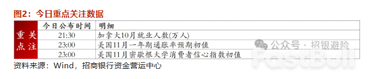 为什么美国经济不错却就业差？_6
