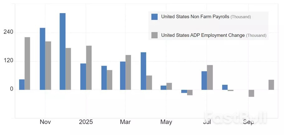 시장 내비게이터: 2025년 11월 17일 주_4 Market navigator: week of 17 November 2025_4