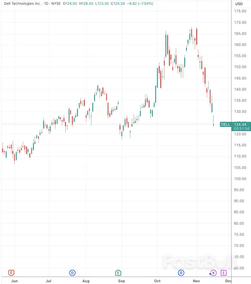 谁将为“存储超级周期”买单?_1 谁将为“存储超级周期”买单?_1