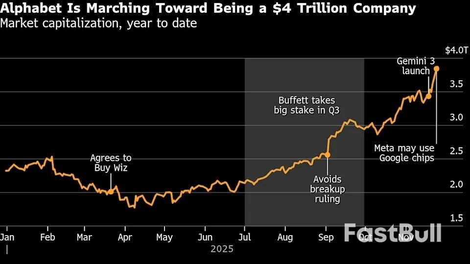Google ยักษ์ใหญ่แห่งวงการ AI ของโลก 'ตื่นเต็มที่แล้ว'_1 Google ยักษ์ใหญ่แห่งวงการ AI ของโลก 'ตื่นเต็มที่แล้ว'_1