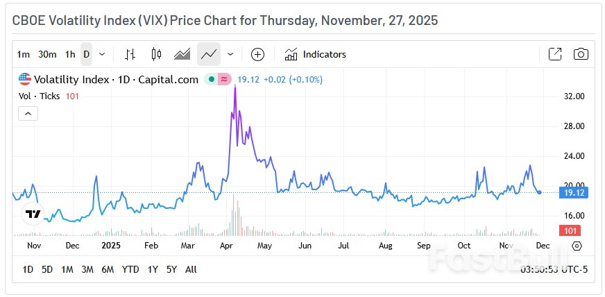 Why Gold Loves Trump as Much as Trump Loves Gold_1