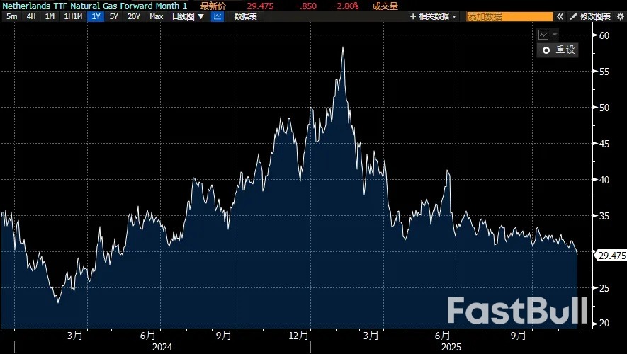 人民币指数创今年4月以来的新高_2