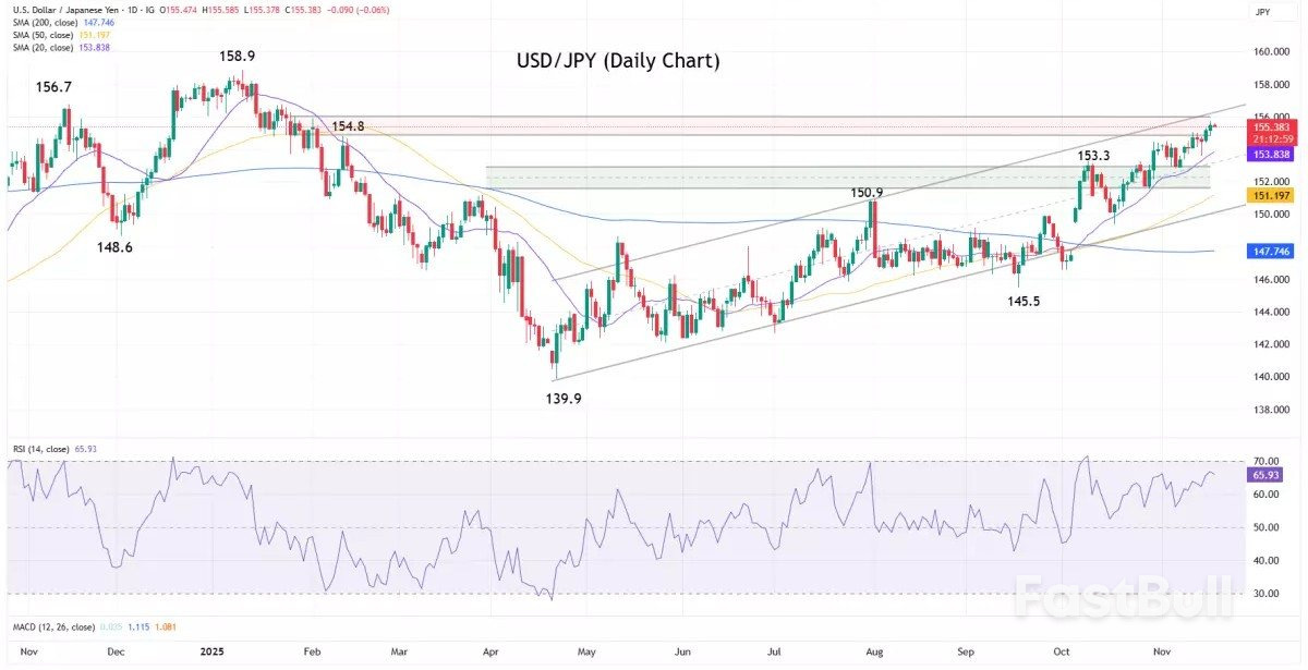 Japan-China tensions trigger Nikkei 225 sell-off as tourism stocks plunge_2