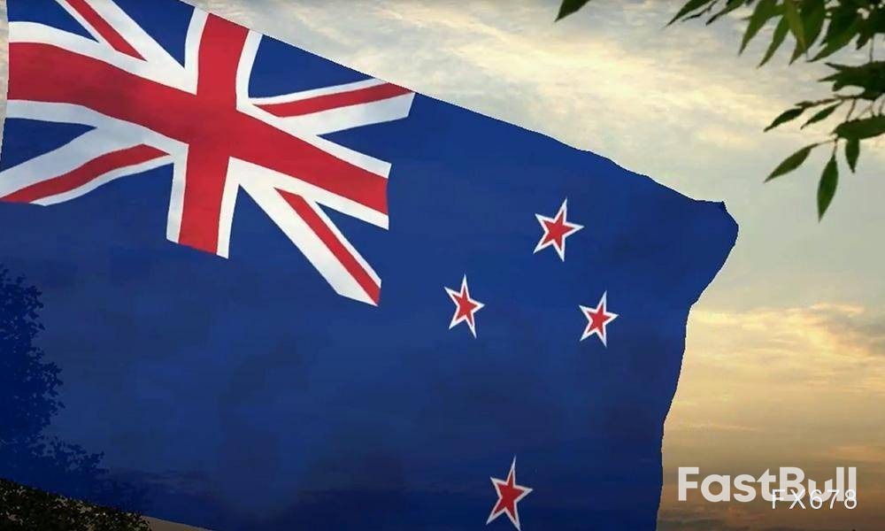 市场抢先“加息”挤压纽元空头_1