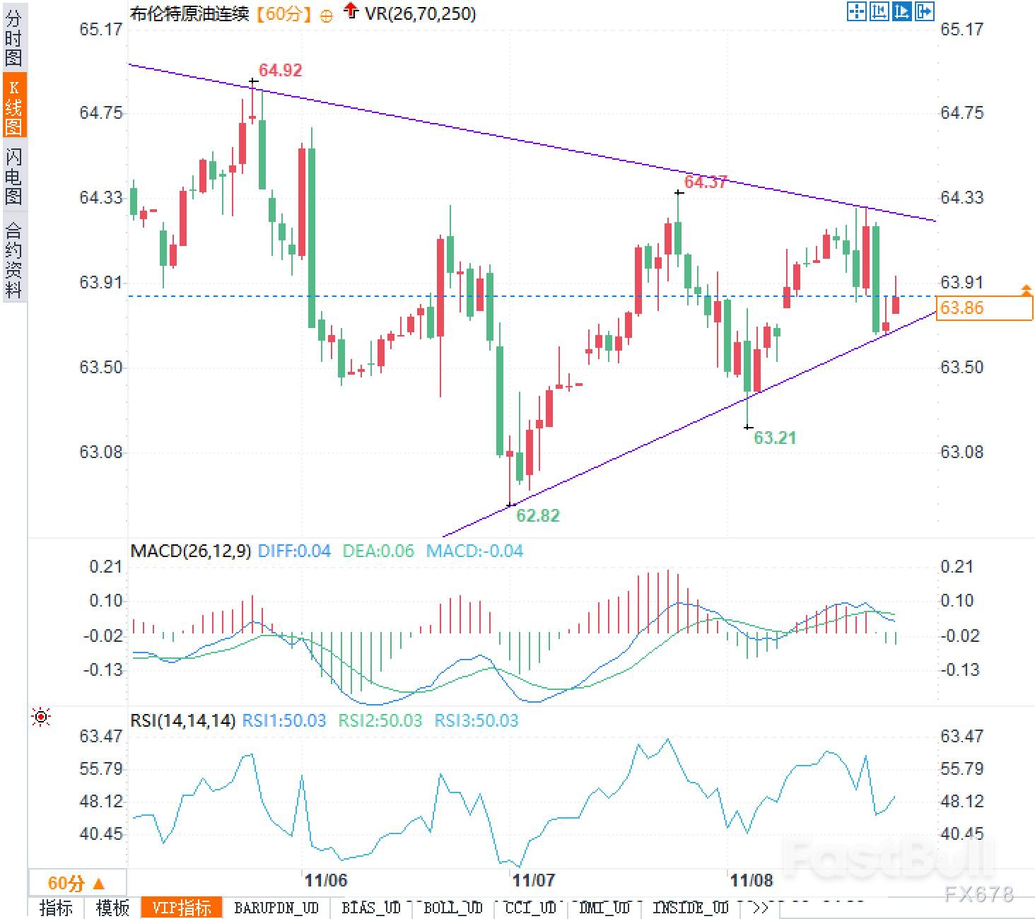 美联储与OPEC+夹击下的原油_2