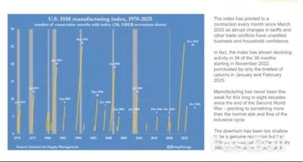 当传统金融市场失效，加密行业会成为流动性的“泄压阀”吗？_1