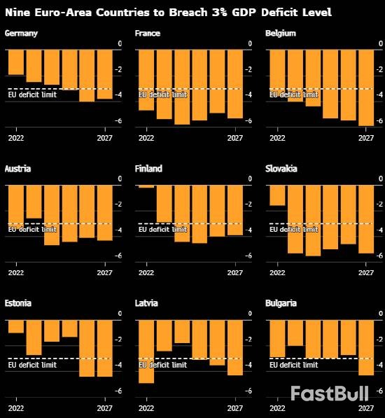 欧盟预计2025年欧元区经济温和增长_2 欧盟预计2025年欧元区经济温和增长_2
