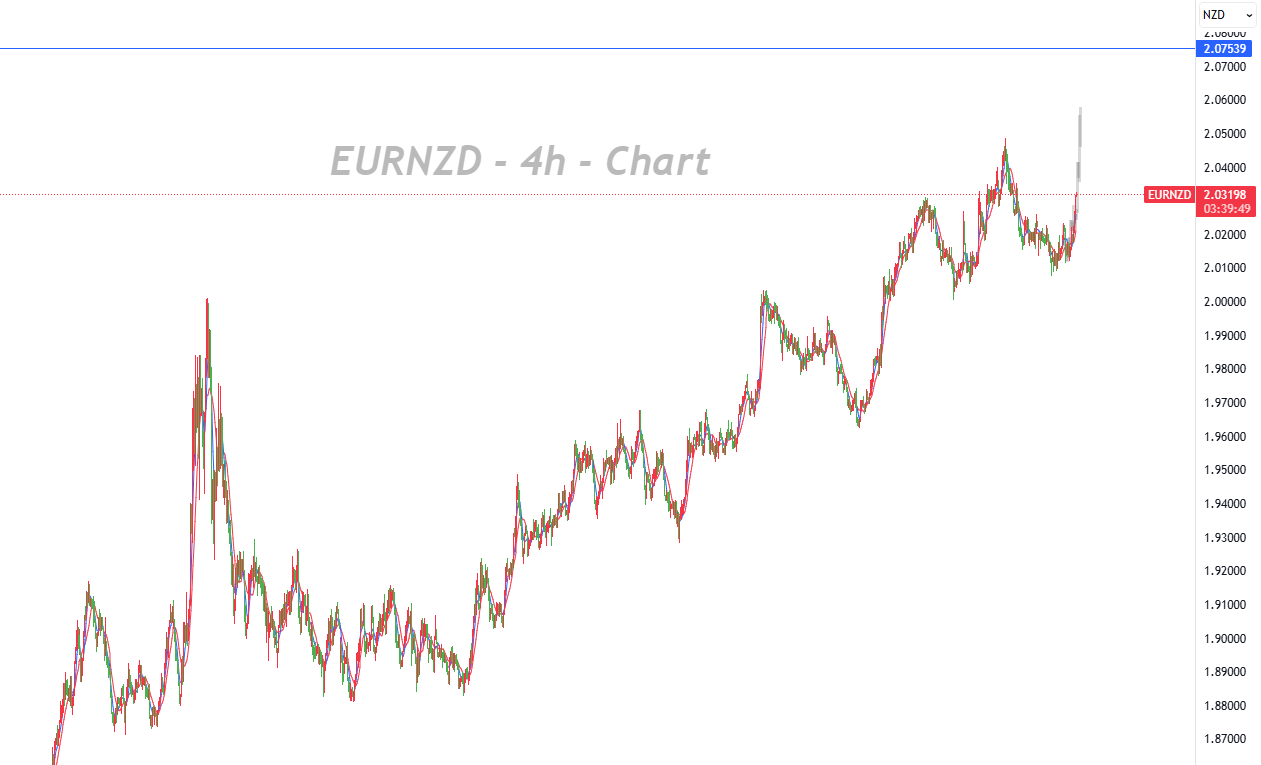 Policy Divergence Supports Euro's Medium-Term Outlook_1 Policy Divergence Supports Euro's Medium-Term Outlook_1
