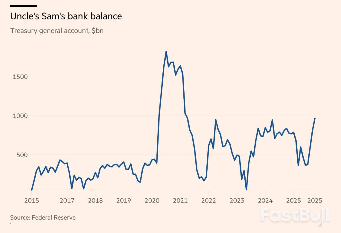 印钞机或年底重启美联储看跌期权将至_2