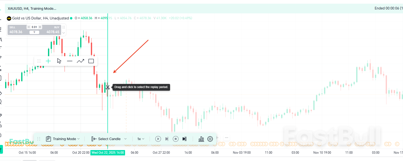 FastBull免費回測功能：為全球交易者打造更有效率的策略訓練系統_2