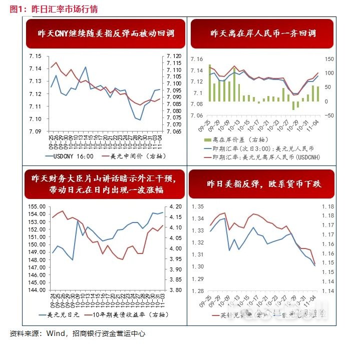 重点关注三个要点_3