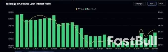 关键指标向下，比特币走势谨慎_1